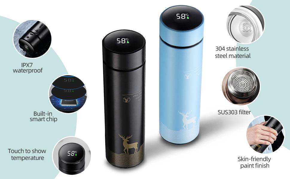 ThermaLux™ Smart Thermos Water Bottle